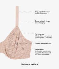 Inside Job™ Underwire Bra: Roebuck