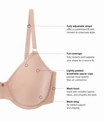 Simply Done T-Shirt Bra: Roebuck